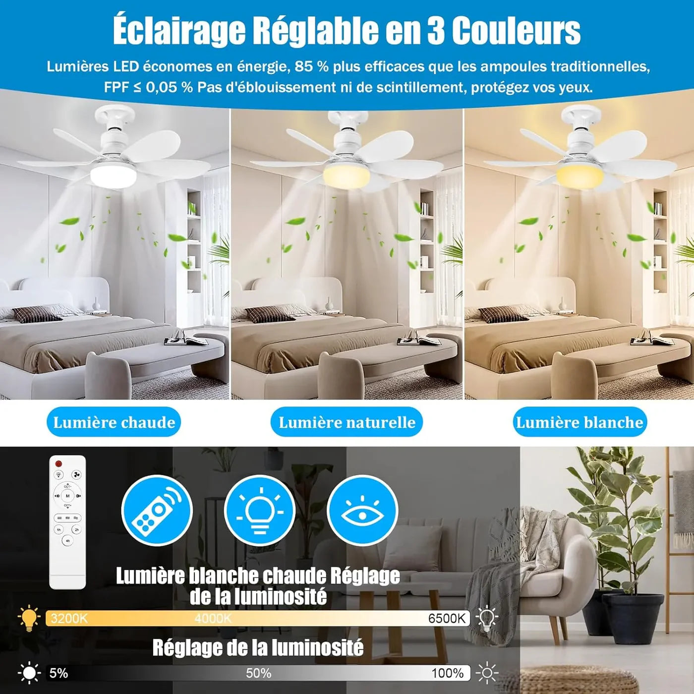 LuminAir® - Ventilateur de plafond avec Lumière LED Réglables