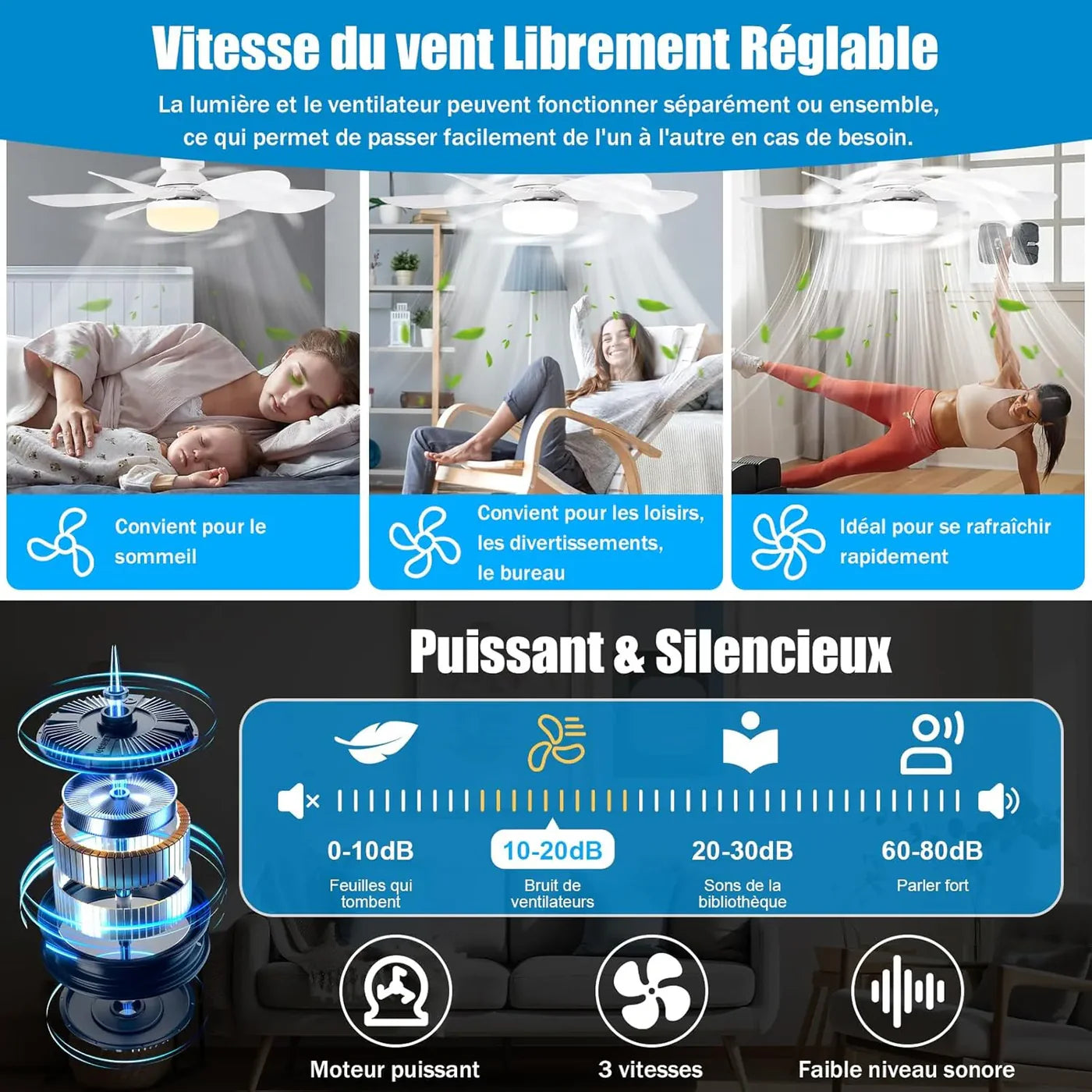 LuminAir® - Ventilateur de plafond avec Lumière LED Réglables